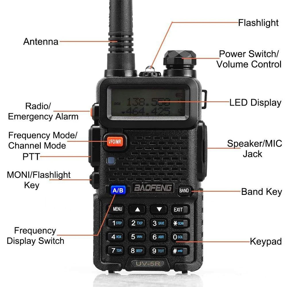 Radio Comunicador 5W/8W