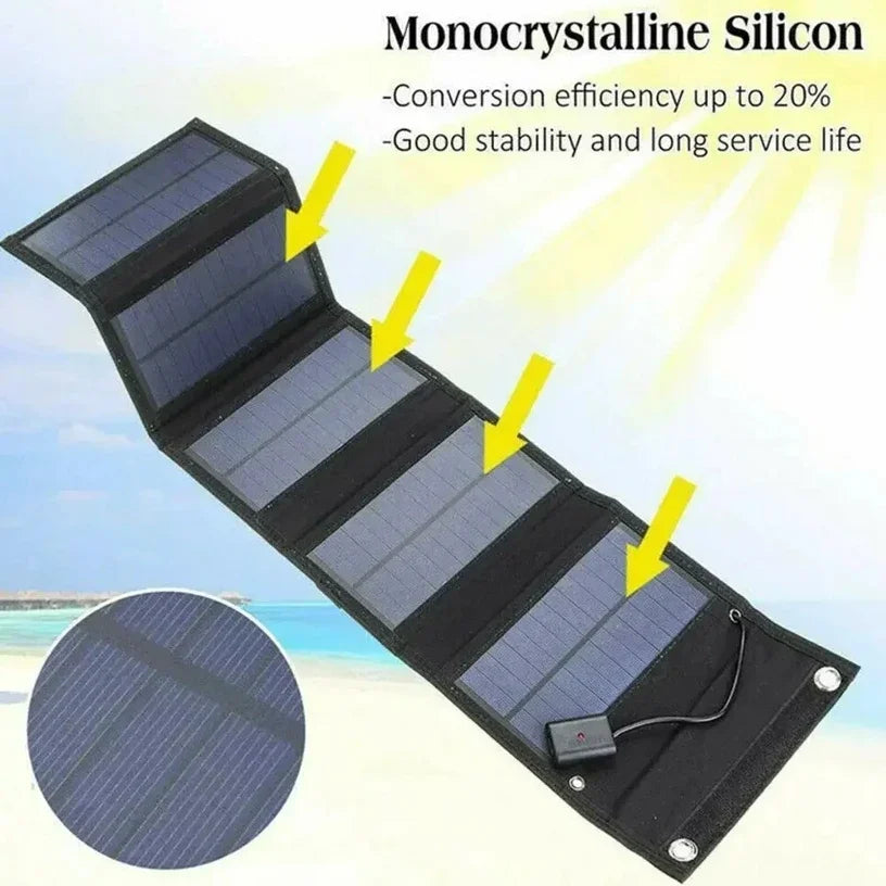 Painel Solar portátil